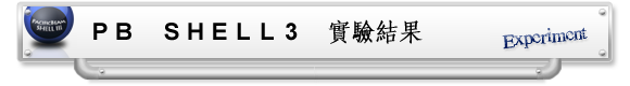 特徴３ 大幅なコスト節約